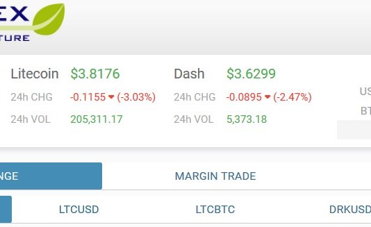 Bitfinex Platform Design Refreshed Bitfinex UI Update