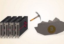 What is Bitcoin mining? Bitcoin Mining