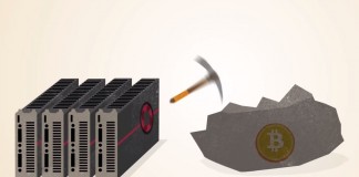 What is Bitcoin mining? Bitcoin Mining