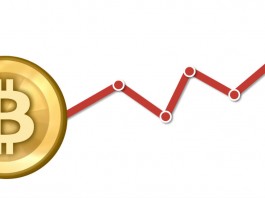 Best 5 Ways To Make Money As A Bitcoin Holder Grow Bitcoin