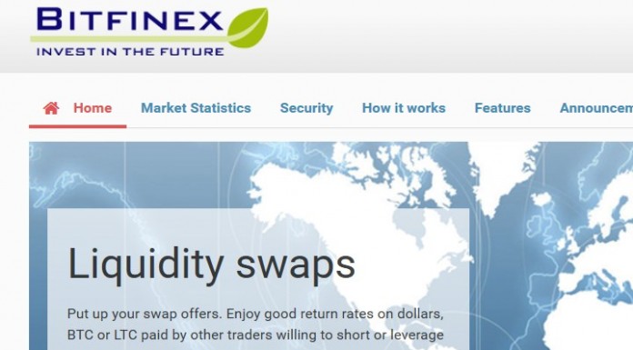 Bitfinex Swap Lending Tutorial Bitfinex