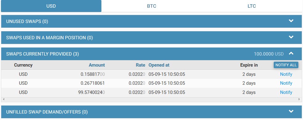 Bitfinex Swap Executed