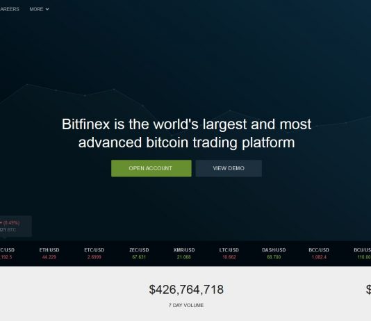 Bitfinex Pays Back All Remaining Debt Token Holders Bitfinex Homepage