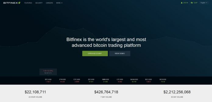 Bitfinex Homepage
