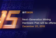 BitDeer.com Launch Achieves Explosive Growth of 1,350 Percent