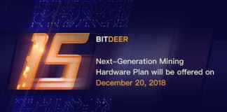 BitDeer.com Launch Achieves Explosive Growth of 1,350 Percent
