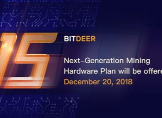 BitDeer.com Launch Achieves Explosive Growth of 1,350 Percent