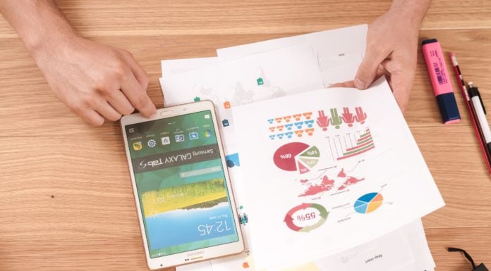 Top 25 crypto exchanges faking 87% of volume