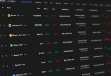 Bybit: Our Top Recommended Crypto & Digital Assets Exchange (2025)