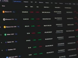 Bybit: Our Top Recommended Crypto & Digital Assets Exchange (2025)